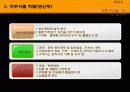 기계제작법 실습 ( 드라이기 해부 도면 및 각 부서별 영업 및 소개 ) 19페이지