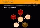 기계제작법 실습 ( 드라이기 해부 도면 및 각 부서별 영업 및 소개 ) 21페이지
