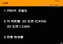 기계제작법 실습 ( 드라이기 해부 도면 및 각 부서별 영업 및 소개 ) 22페이지