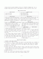 의사소통과 의사결정 5페이지