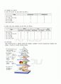 영양학 교재전범위 핵심요약노트 3페이지