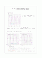 amp 설계 예비보고서 10페이지