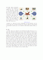 국내 조류 인플루엔자의 국내 유입 시나리오 작성 9페이지