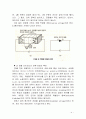 접합 다이오드 특성 4페이지