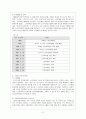 노인복지법과 고령자고용촉진법 3페이지