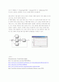 Practical 적분기 Practical 미분기 bandwidth(대역폭) 콘덴서의 종류 및 역할 6페이지
