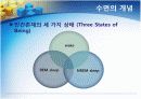 수면의 단계와 주기 수면검사 5페이지
