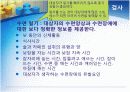 수면의 단계와 주기 수면검사 16페이지