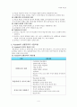 교육학에서 제시된 다양한 수업모형을 검토해보고 그 중에서 두 가지 모형을 선택하여 역사과의 특성을 구현할 수 있는 방안 제시 4페이지