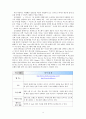 호텔 홈페이지 비교분석 4페이지