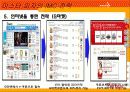 미스터피자의 현지화 전략 12페이지