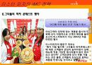 미스터피자의 현지화 전략 13페이지