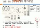 식품미생물학- 배지의 제조 13페이지
