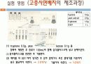 식품미생물학- 배지의 제조 15페이지