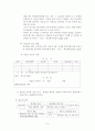 학교회계 운용의 블루오션 전략 6페이지