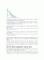 경상대 맨큐의 경제학 5판 연습문제 (제20장 ~ 제36장) 3페이지