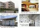 르꼬르뷔제 50페이지