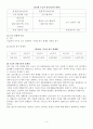 국민기초생활보장제도현황과문제점및개선안 3페이지