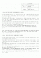 보육교사의역할과자질 및 보육의과제와전망 1페이지