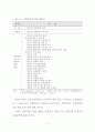 상업용 집합건물 관리에 관한 입주자 만족도 연구 24페이지