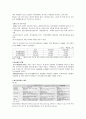 청년인턴제의 현황과 성과 3페이지