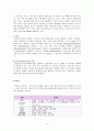 [분석/조사] 알코올중독  6페이지