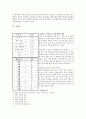 [현대사회문제] 유괴의 원인과 해결방안 4페이지