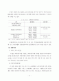 경기도 지역 관광호텔 산업의 활성화 방안에 관한 연구 89페이지