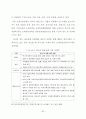 경기도 지역 관광호텔 산업의 활성화 방안에 관한 연구 95페이지