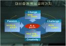 대신증권CRM사례 U-CYBOS 6페이지