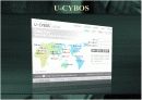 대신증권CRM사례 U-CYBOS 9페이지