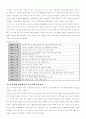 도요타사태분석 4페이지