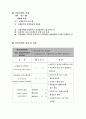 실험설계 종류 및 특징  3페이지