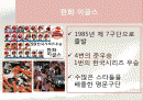 2010년도 한화이글스 마케팅 계획서 2페이지