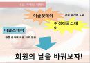 2010년도 한화이글스 마케팅 계획서 7페이지