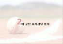 2010년도 한화이글스 마케팅 계획서 8페이지