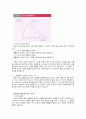 폐기능검사(PFT) 7페이지
