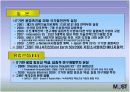 IT컨버전스의 동향과 전망 7페이지