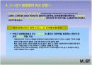 IT컨버전스의 동향과 전망 10페이지