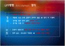 Bulk growth(Bridgman 방식의 소개) 11페이지