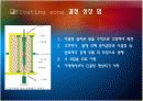 Bulk growth(Bridgman 방식의 소개) 14페이지