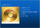 CD ( compact disc)의 원리 7페이지