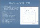 Clean Room이란? 12페이지