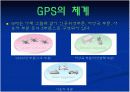 GPS(Global Positioning System) 5페이지