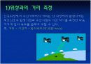 GPS(Global Positioning System) 10페이지