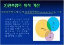 GPS(Global Positioning System) 11페이지