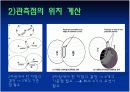 GPS(Global Positioning System) 12페이지