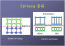 Liquid Phase Epitaxy (LPE) 6페이지