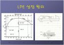 Liquid Phase Epitaxy (LPE) 10페이지