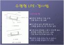 Liquid Phase Epitaxy (LPE) 12페이지